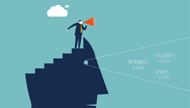 银行理财产品红黑榜:农行本利丰天天利得分最