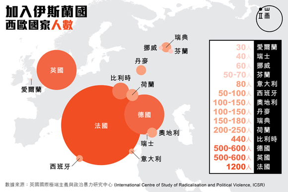 伊斯兰国家人口_...球穆斯林占各国人口比例图-阿拉伯 伊斯兰 穆斯林 三个概念