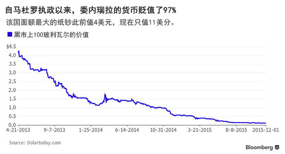 17省提高最低工资_最低工资使收入缩水