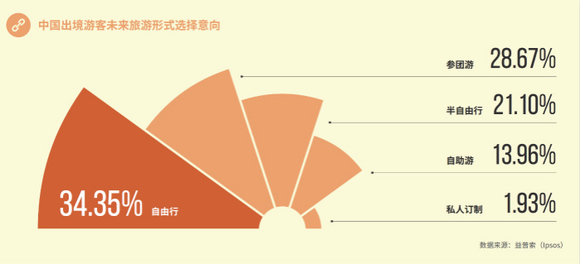 中国最多人口是哪里_中国人口最多的省份是哪里(3)