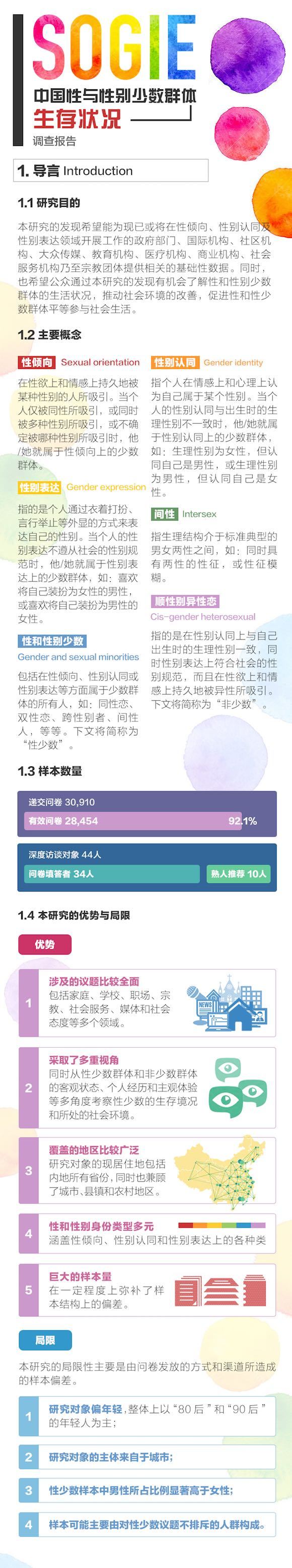 联合国报告中国性少数群体面临诸多困境仅5选择出柜