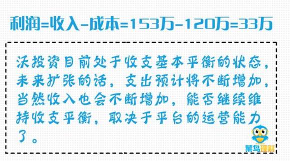 不稳定的奥术水晶_农民收入不稳定(2)