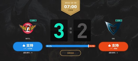 《英雄联盟》S6全球总决赛 SKT创造历史成就