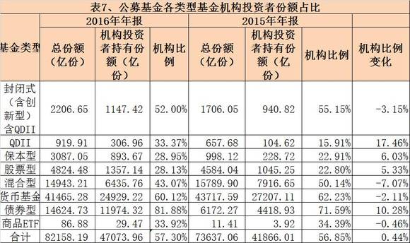博鱼体育- 博鱼体育官方网站- 博鱼体育最新网址摩根全球多元配置(QDII-FOF)人民币A