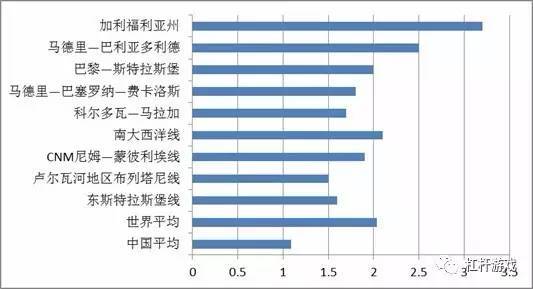 世界银行人口报告_书名:世界银行自然人破产问题处理报告-深入探讨破产制度