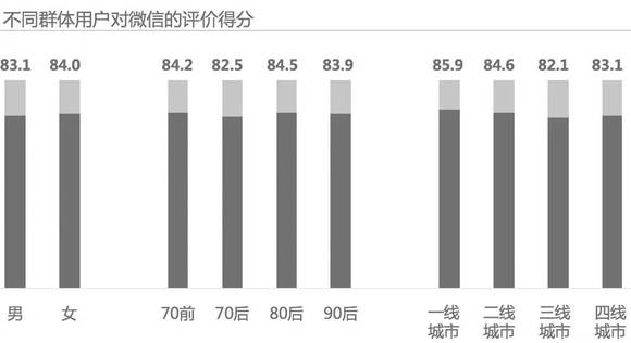 中国人口生长率_...2010年人国人口普查统计,目前我国人口处于低增长率阶段,但(2)