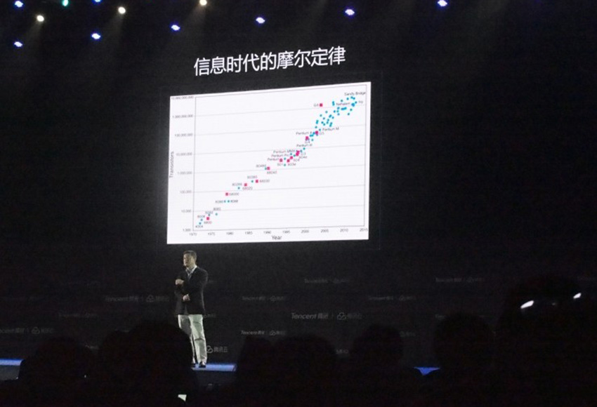 美国国家科学院院士张首晟演讲全文:人工智能