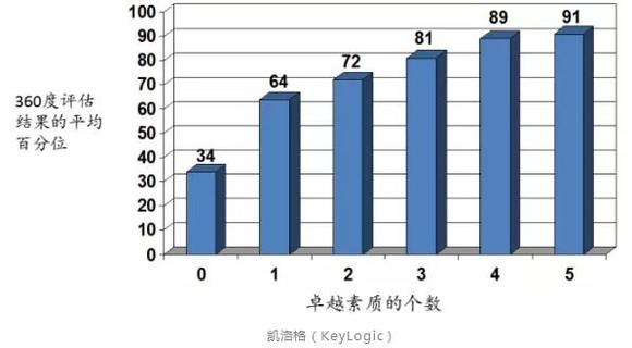 人口什么质_常住人口登记卡是什么(3)