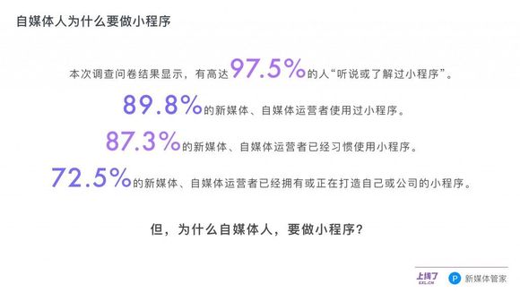 小程序上线10个月了 自媒体人都用小程序做了啥？