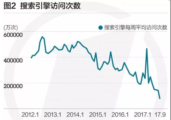 gdp的表现形式_中国gdp增长图(2)