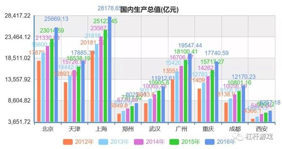 财务预算_预算收入的来源(3)