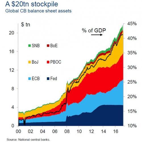 委内瑞拉gdp_委内瑞拉大选 两派如何PK(2)