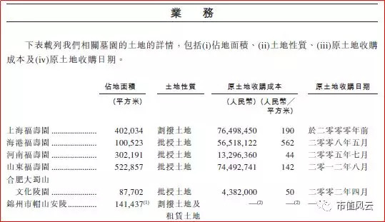 西方国家人口老龄化_中国老龄化蕴含巨大商机(2)