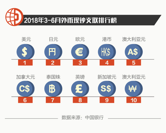 境外人口多少_台湾有多少人口(2)