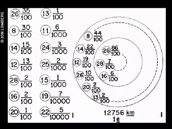 蓝色星球地球曲谱_蓝色星球(2)