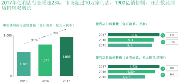 如何解决gdp和FDI的内生性_美女内内(3)