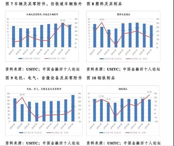 中国有多少人口2019年_蒯姓中国有多少人口(2)