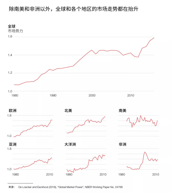 规模经济效应_规模经济效应的定义(2)