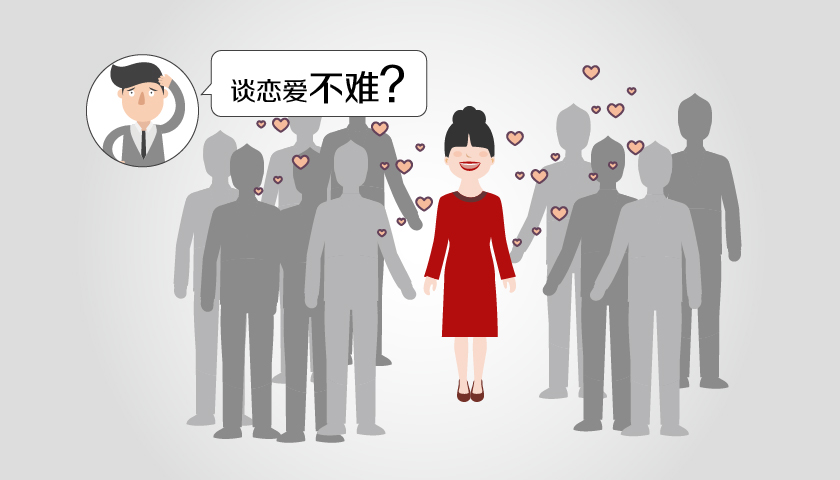 中国未婚人口_中国内地 未婚 人口到2015年底已达2亿人