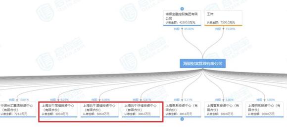 韩河南省人口_河南省地图(3)