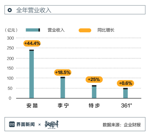 特步人口因素_人口迁移因素的卡通图(2)