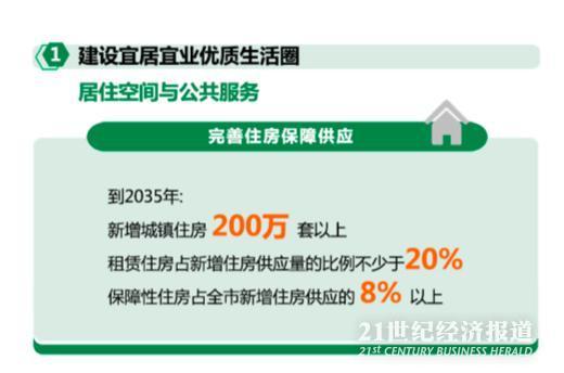 广州市 常住人口_广州2035年总体规划 常住人口控制在2000万左右