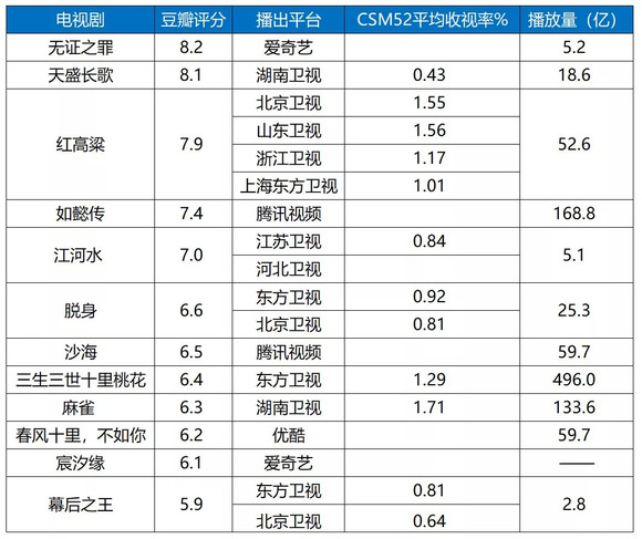 个人口碑影响_闺蜜头像可爱2个人