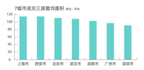 北京多大面积和人口_长城总长多少 故宫面积有多大 99 的人都不知道(3)