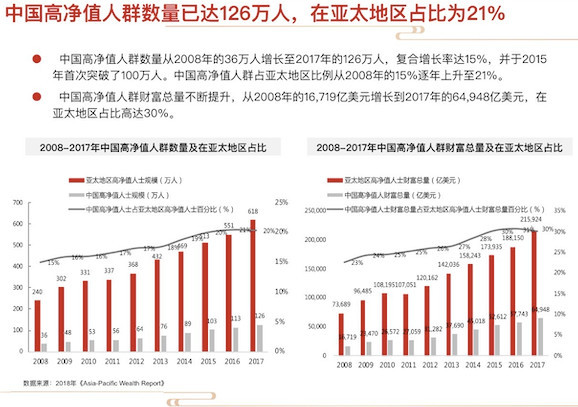 全球总共多少人口2017_博社村人口多少(2)