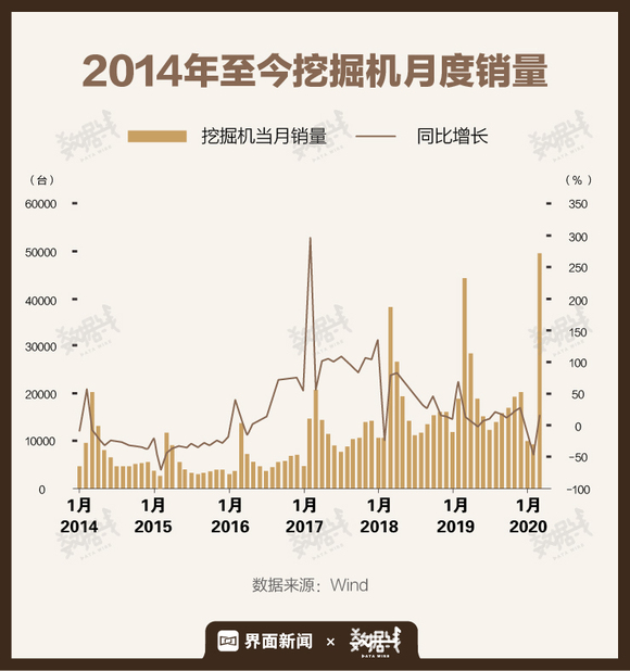 五台的GDP_靖边五台森林公园图片