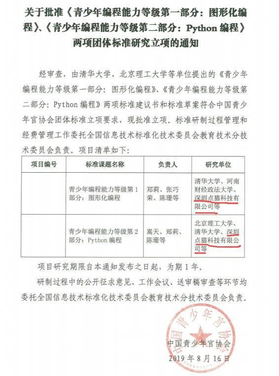 出社会以后-挂机方案包装出来的“国标”品级测验，收割了谁？|界面消息挂机论坛(6)