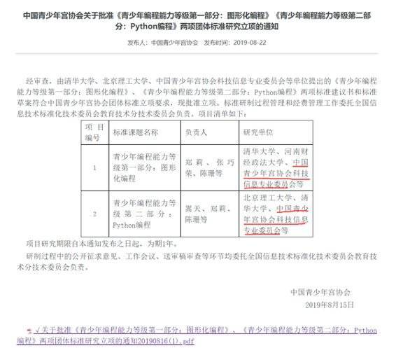 出社会以后-挂机方案包装出来的“国标”品级测验，收割了谁？|界面消息挂机论坛(7)