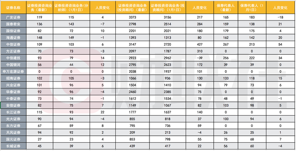人口出人率_人口普查(2)
