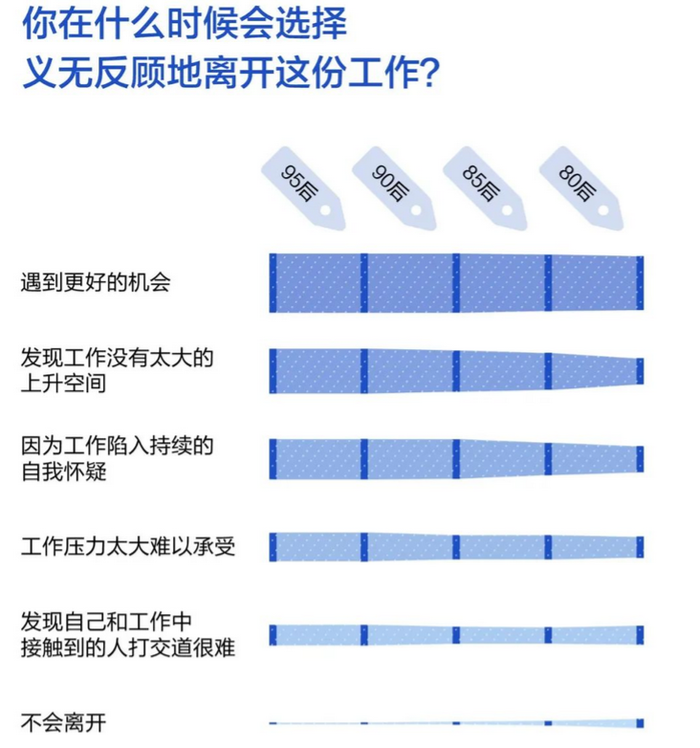 当代人口特征_全球人口分布特征(2)