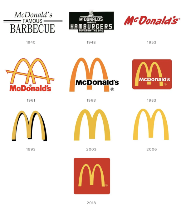 麦当劳的logo演变史