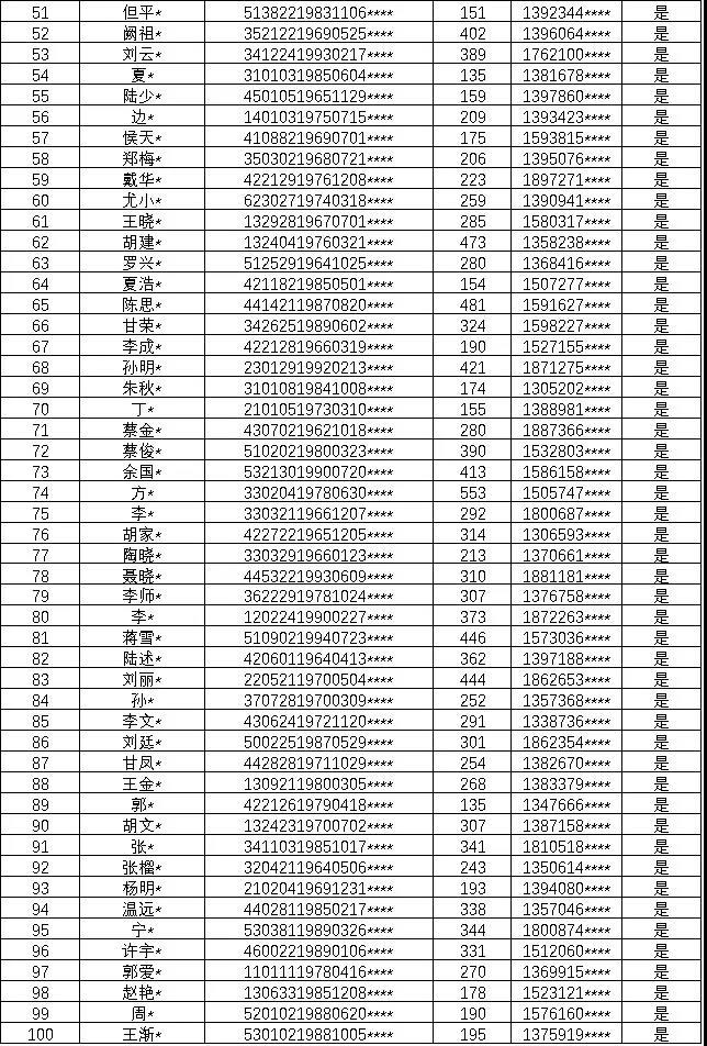 人口失联网_物联网图片(2)