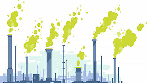 碳排放大戰④：中國選項