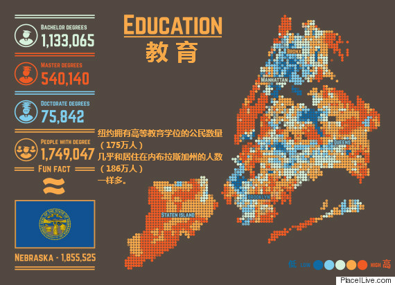 人口普查地图绘制_透过媒体报道分析中国贵广和南广铁路的影响