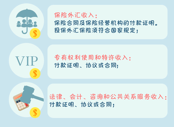 在职及收入证明模板_收入及雇佣证明