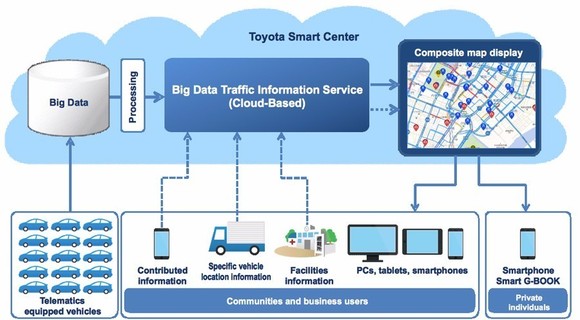 【JMedia】日本新能源汽车的发展和中国究竟