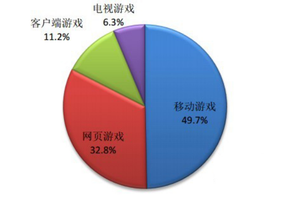 2020年健康产业8万亿_心理健康手抄报(3)