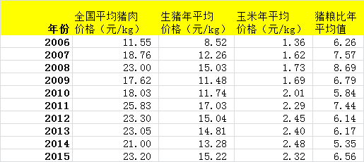 地市火爆、楼市降温，预示房地产危机不远？