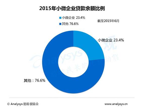 乡镇人口专题研究报告_...镇投资发展潜力研究报告 发布 大数据解读哪些小镇