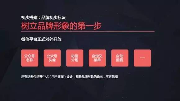 徐达内谈内容营销:不要低估了标题的作用|界面