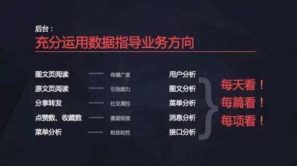 徐达内谈内容营销:不要低估了标题的作用|界面