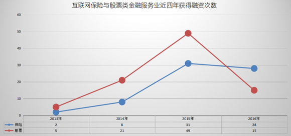 高数gdp_高数表情包(3)