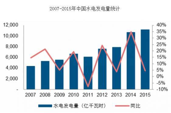 2017人口红利_人口红利(2)