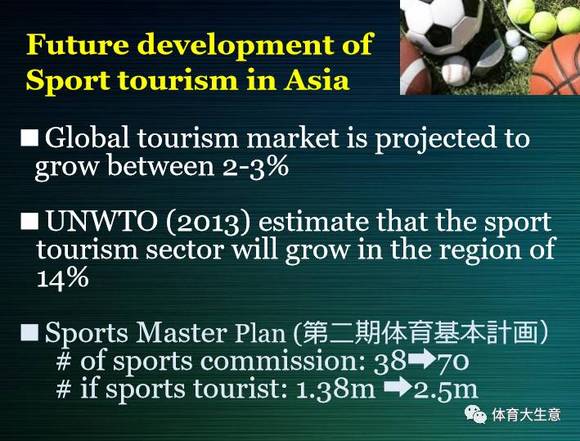 收入证明_美国体育收入(3)