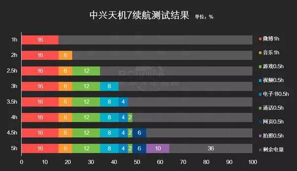 闪验的原理_某同学设计一个测定平抛运动初速度的实验装置,设计示意图如图所示,o点是小球抛