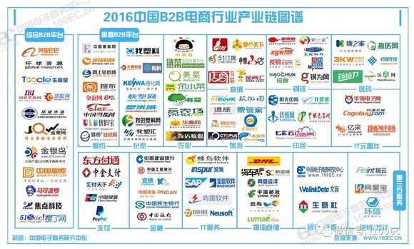 网库集团董事长王海波:单品电商打天下 蓄势新